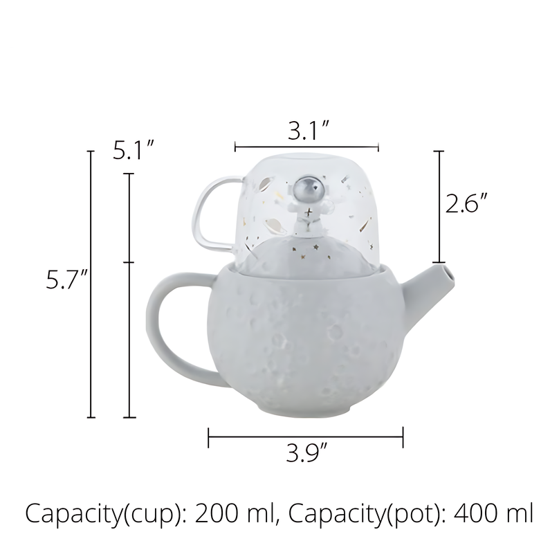 
                      
                        Astronaut Tea Set
                      
                    